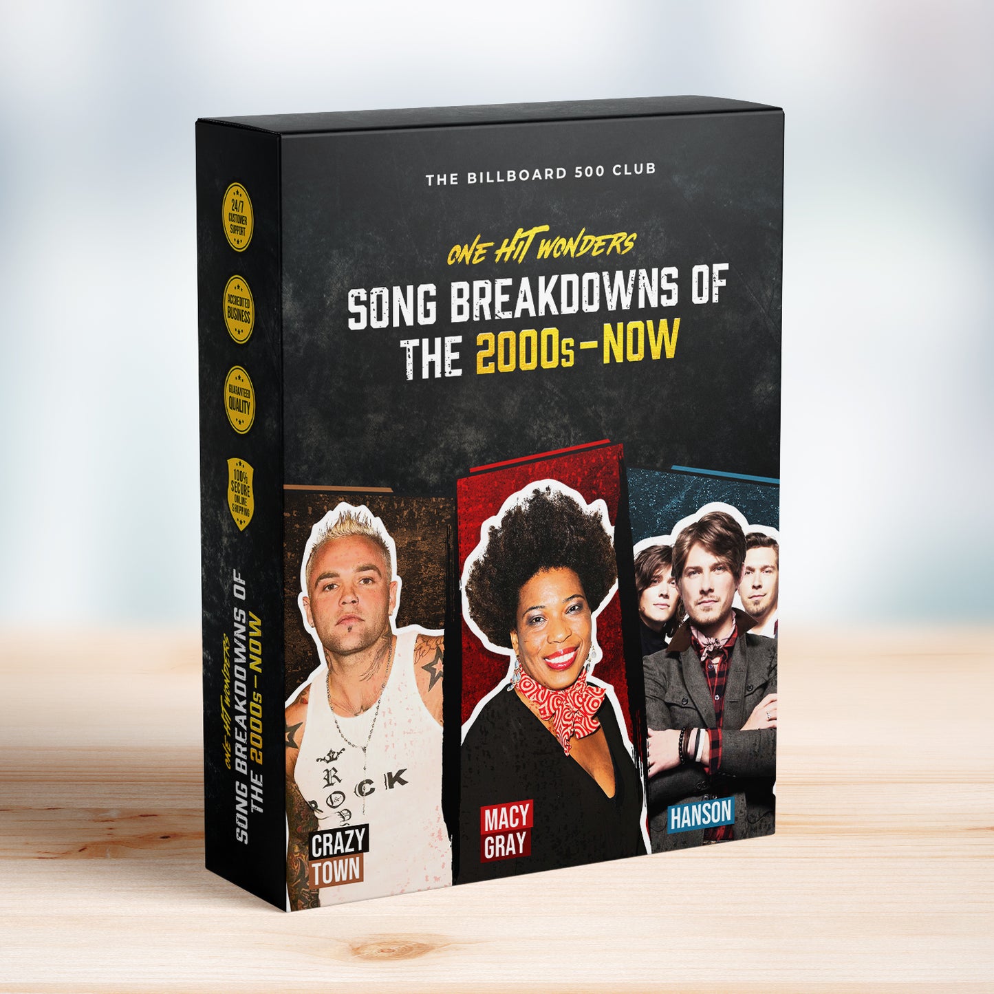 One Hit Wonders - Song Breakdowns of the 2000s - Now