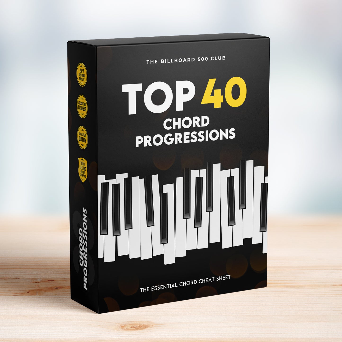 Top 40 Chord Progressions